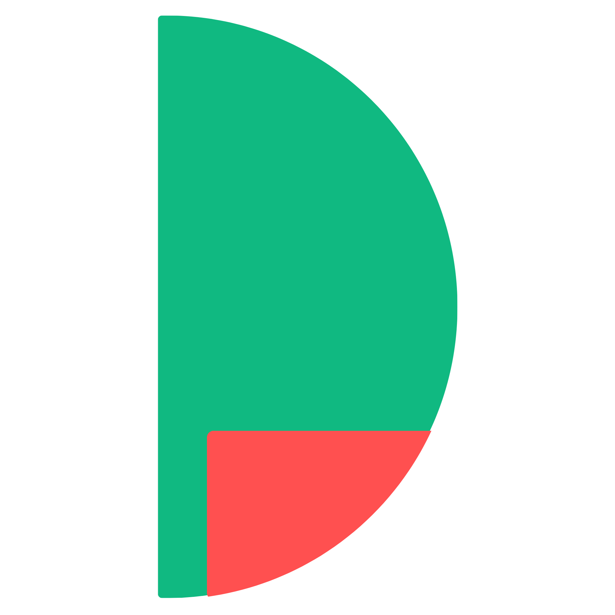 Paedcentric